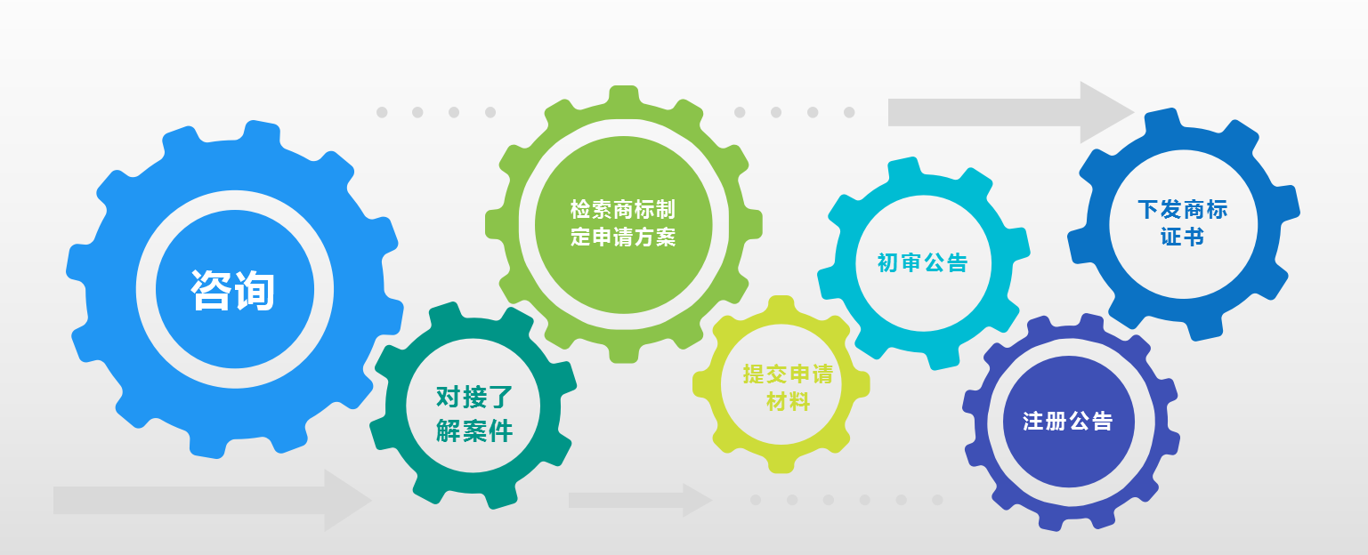 山東倪氏海天 專業人力資源管理賦能組織資產價值提升